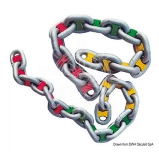 Σημάδια καδένας Φ12