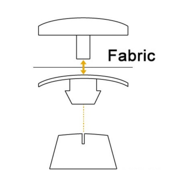 Πλαστικά κουμπιά STAYPUT Press Clip