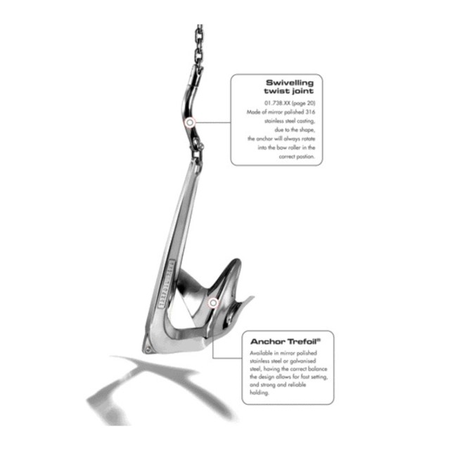 Συνδετικό περιστροφής άγκυρας Twist 10/12 mm