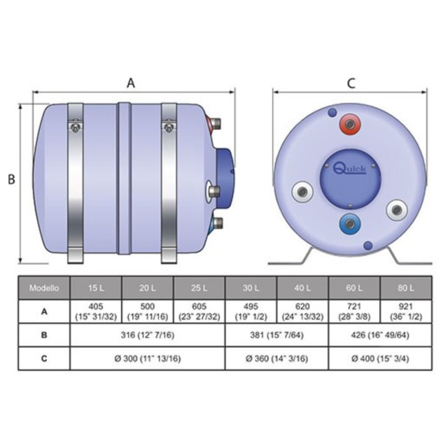 Θερμοσίφωνας Στρογγυλός Β3
