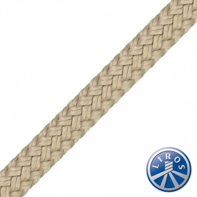 TOP CLASSIC o6mm - o12mm *Με το μέτρο