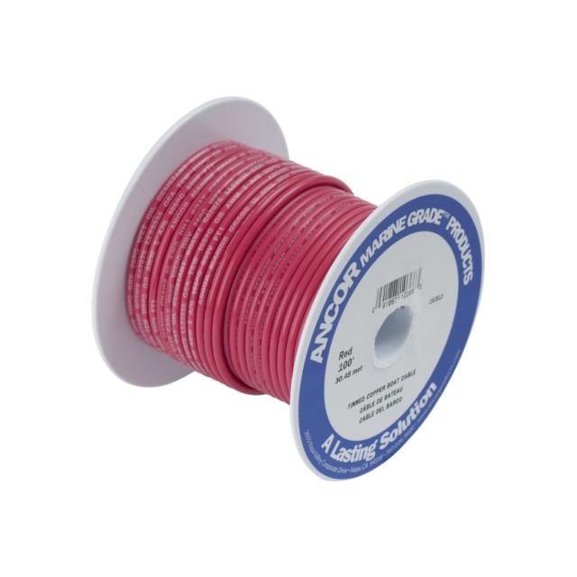 Κόκκινο επικαστερωμένο καλώδιο *Με το μέτρο