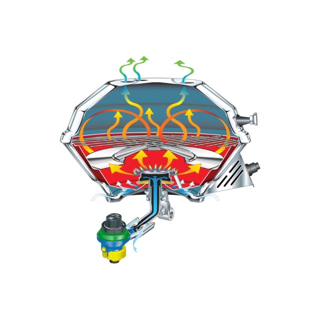 MAGMA Ψησταριά Υγραερίου Kettle 3 στρογγυλη, Type 2 Valve, Original Size, CE ELECTRONIC IGNITOR [007202)