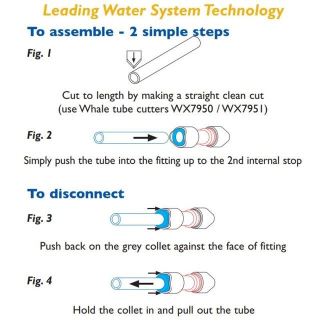 Whale Σύνδεσμος QuickConnect 15mm Tubing x 3/4 BSP Θηλυκό