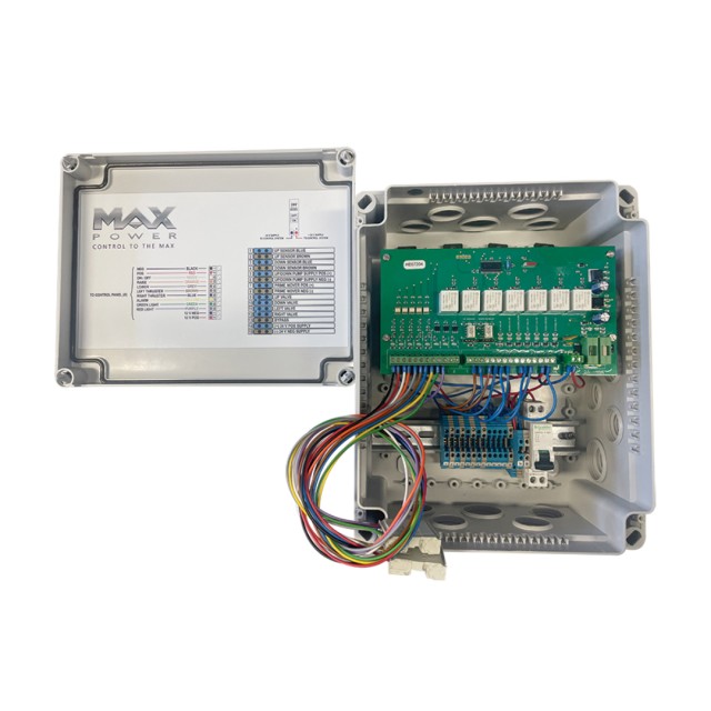 Ηλεκτρονικό Σύστημα Ελέγχου Thruster (>2014) Max Power