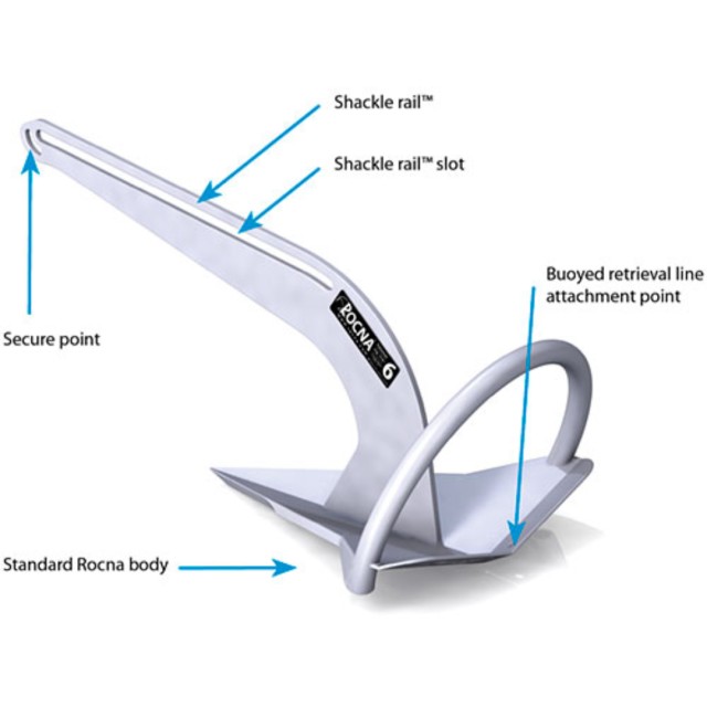 Rocna άγκυρα Γαλβανιζέ Fisherman