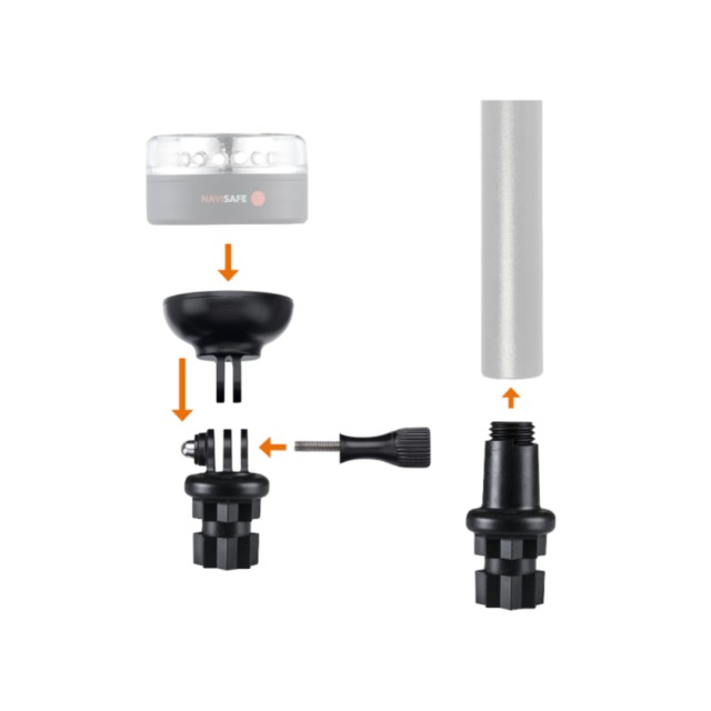 Σετ Μετατροπής Navisafe για Βάσεις Railblaza