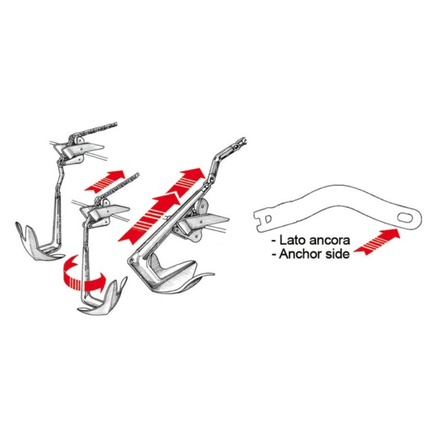 Twist chain/anchor connection 10/12 mm