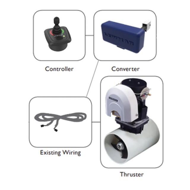 Μετατροπέας χειριστηρίου για προωθητήρες Gen1 σε χειριστήριο Gen2(μονό joystick + χειριστήριο μπλε κουτιού)