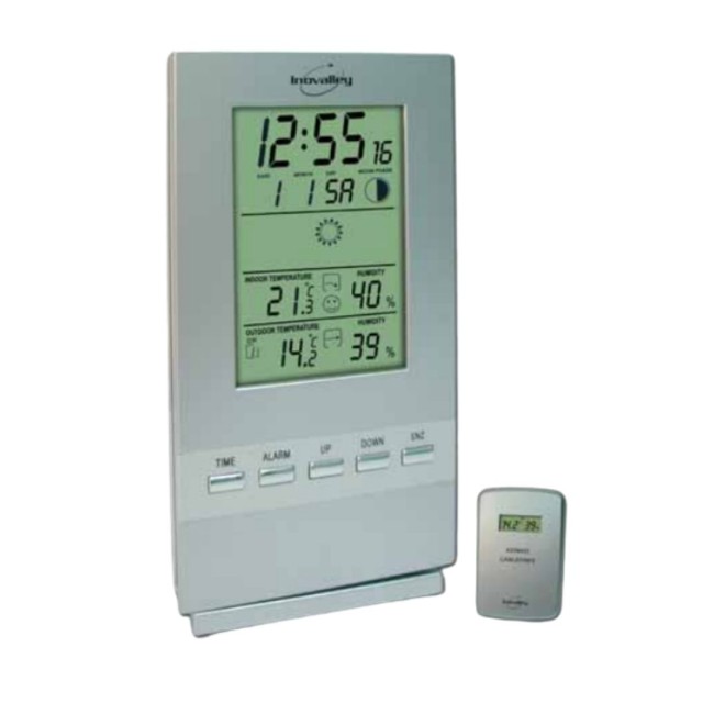 Wireless Electronic Barometer/Clock