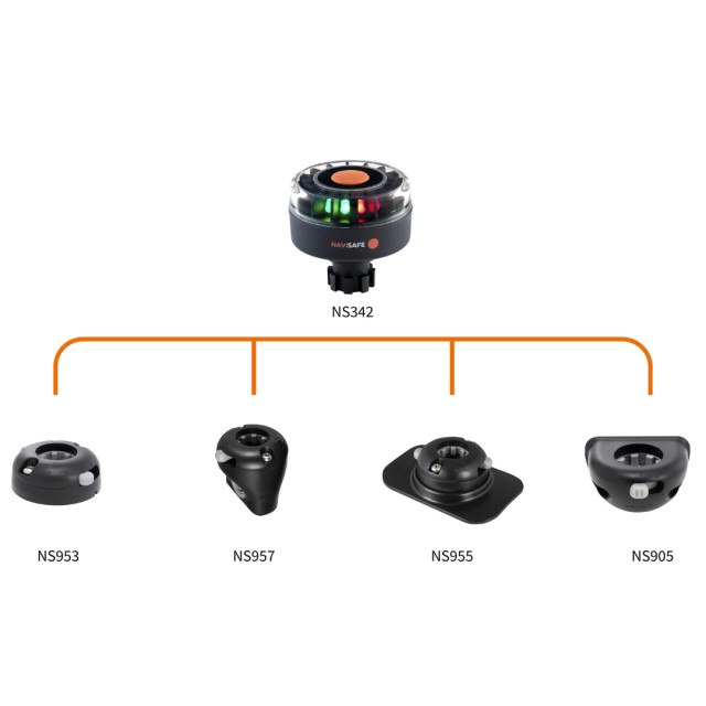 Φως Πλοήγης Τρίχρωμο Navimount Βάση