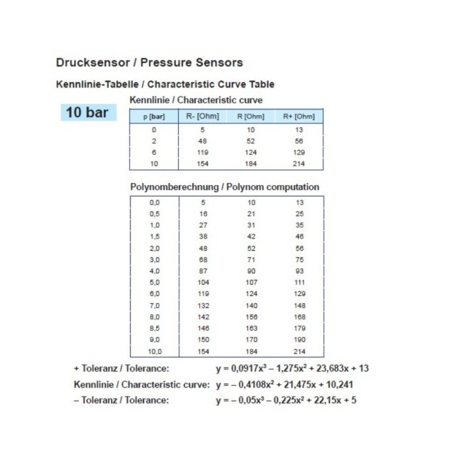 Pressure sender 0-10 Bar – 1/8-27 NPTF