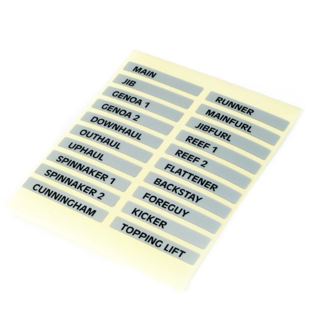 RUTGERSON Ετικέτες γιά φρένα