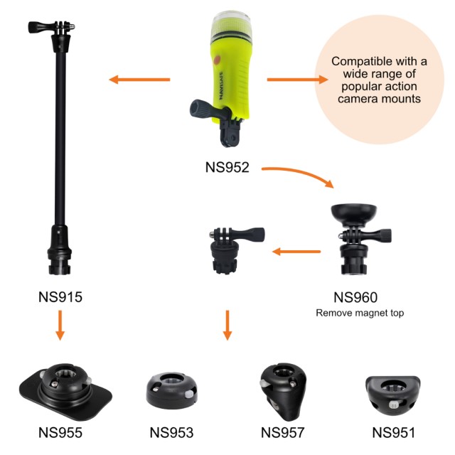 Φακός Navilight Glow - Βάση στήριξης Action