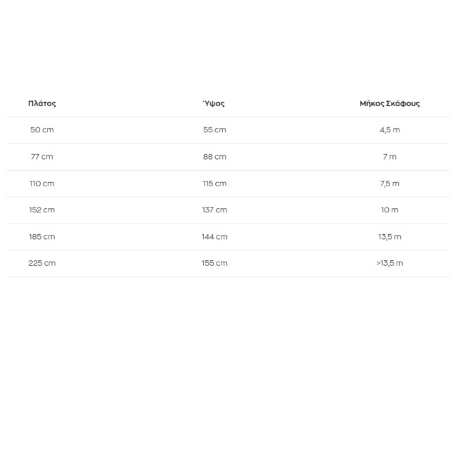 ΠΛΩΤΗ ΑΓΚΥΡΑ