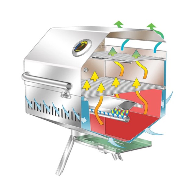 Ψησταριά Υγραερίου Catalina 2