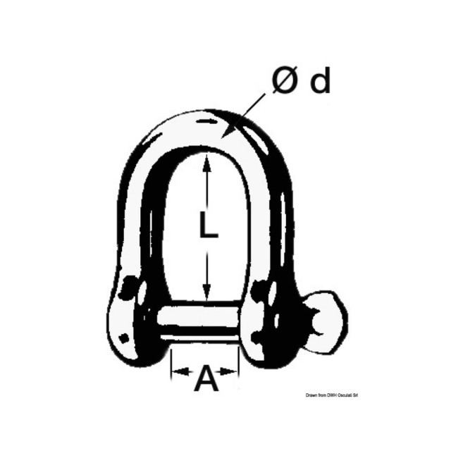 Κλειδί δέλτα Γαλβανιζέ