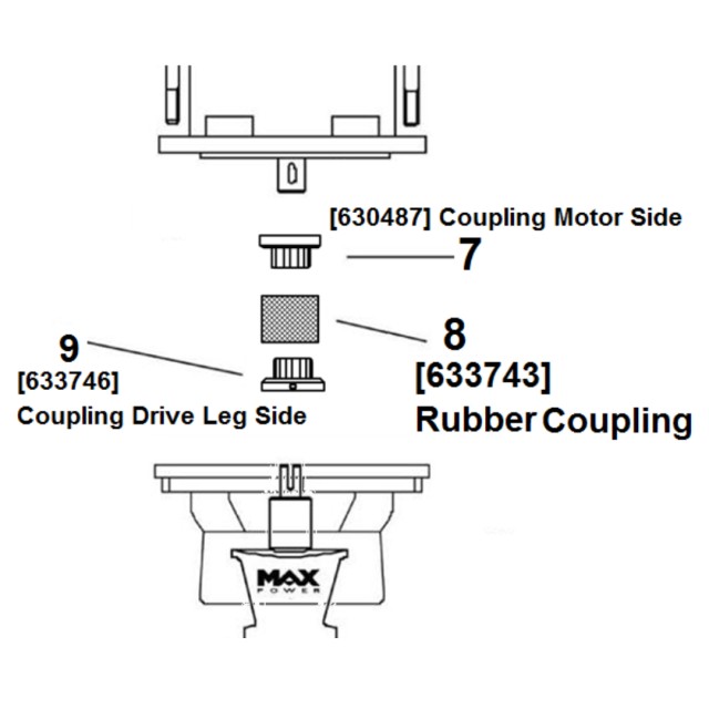 Ελαστικός σύνδεσμος Max Power PG56-SF 165/225