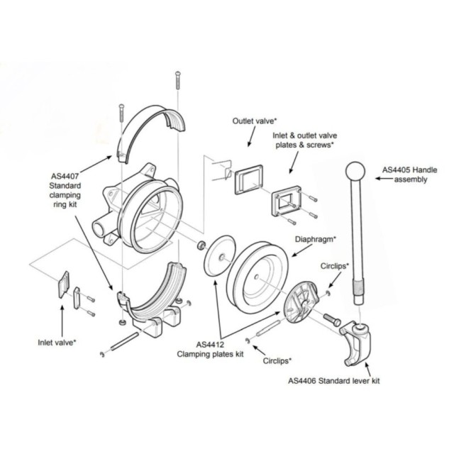 Whale Gusher Κιτ σέρβις ανταλλακτικό Titan